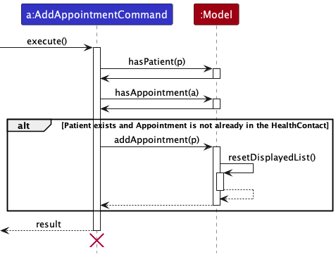 AddAppointmentSequenceDiagram