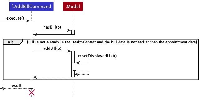 AddBillSequenceDiagram