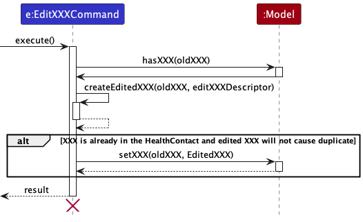 EditPatientSequenceDiagram