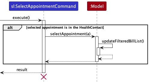 SelectPatientCommandSequenceDiagram