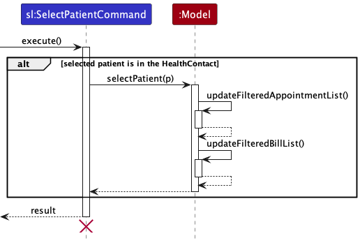 SelectPatientCommandSequenceDiagram